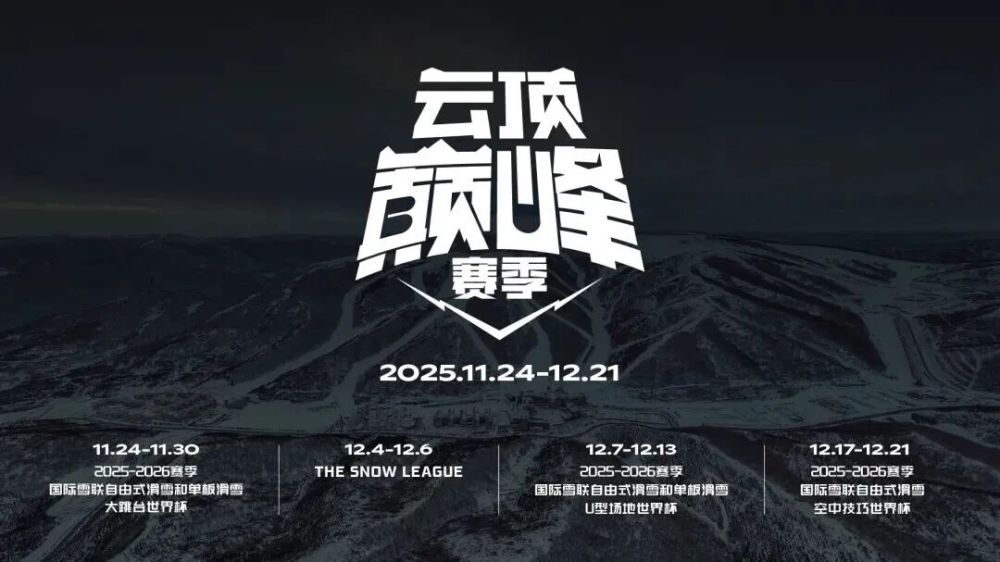 追光｜今非昔比的冬奥雪季，来啦！