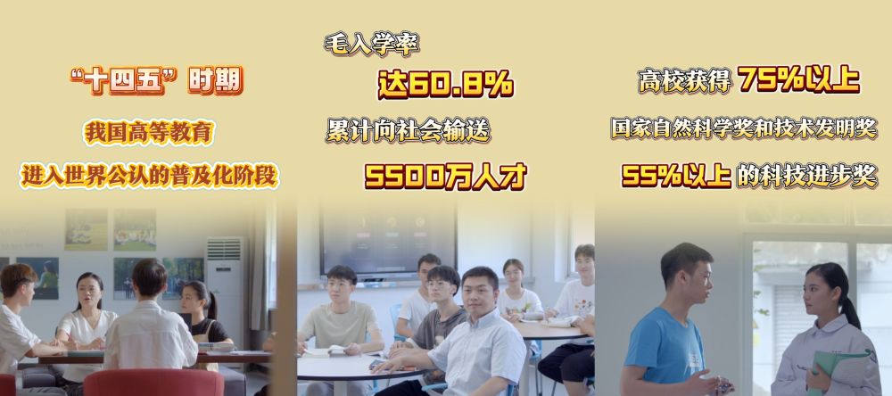 新征程·新蓝图|推动高等教育提质扩容 扩大优质本科教育招生规模 新征程·新蓝图|推动高等教育提质扩容 扩大优质本科教育招生规模