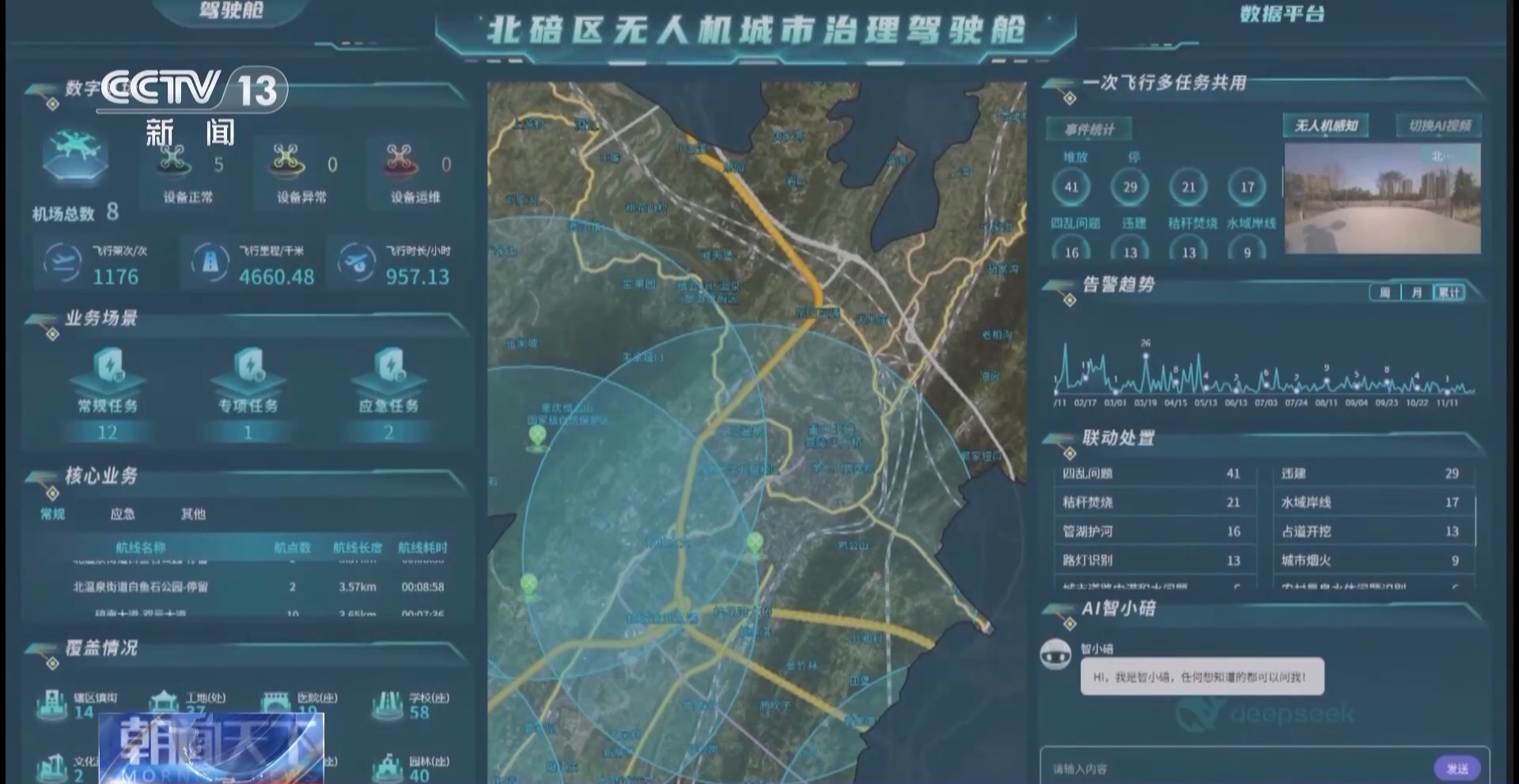 一线见闻丨潮汐摊区、小哥驿站、数智赋能 城市治理走出新路子
