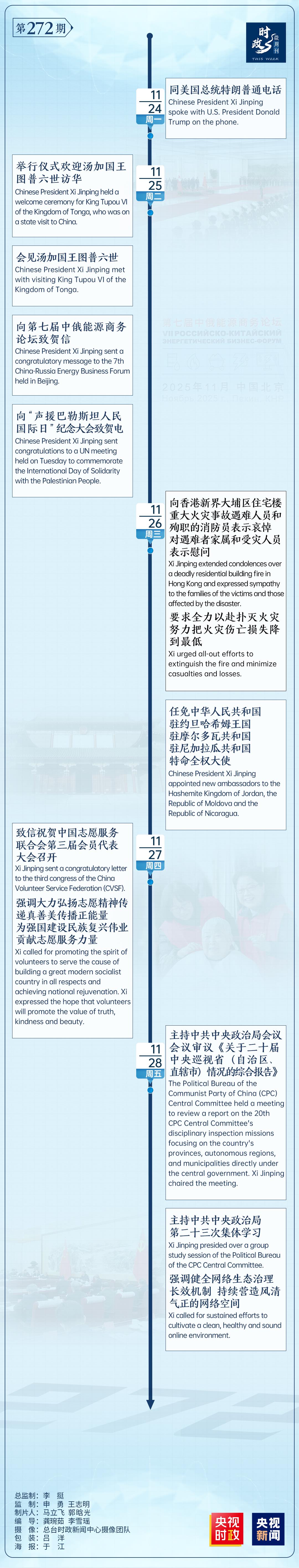 时政微周刊丨总书记的一周（11月24日—11月30日）