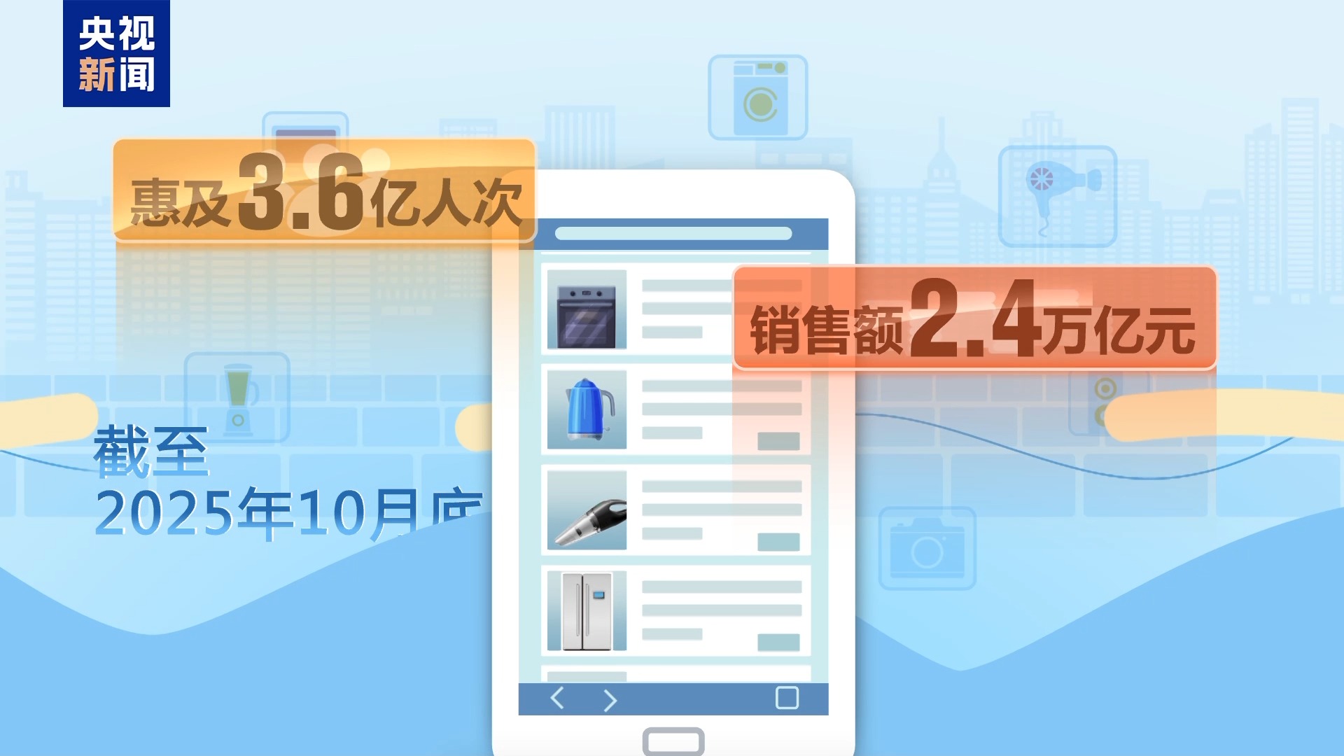 解锁身边消费新场景 2025你的消费习惯“更新”了吗?