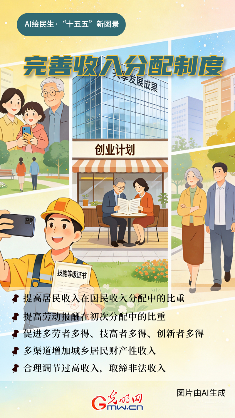 AI绘民生·“十五五”新图景丨@全体居民:劳动报酬比重提高 多劳多得更公平 AI绘民生·“十五五”新图景丨@全体居民:劳动报酬比重提高 多劳多得更公平