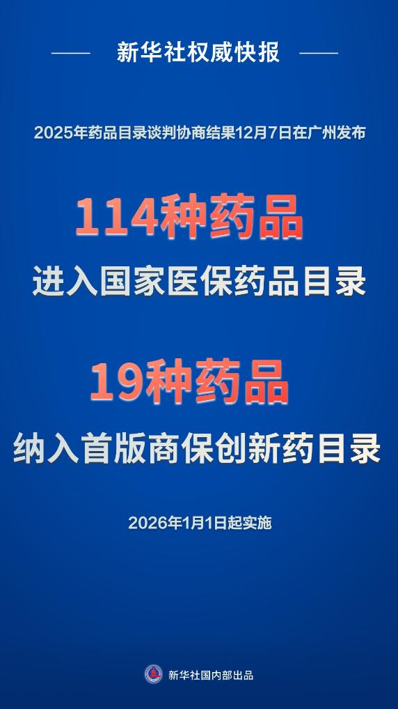 “药篮子”上新！2025年医保商保“双目录”发布