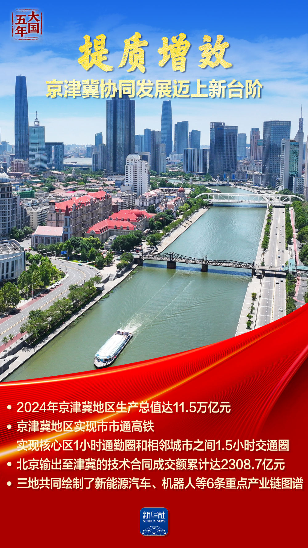 大国五年丨山海协同陆海联动,绘就万里山河新画卷