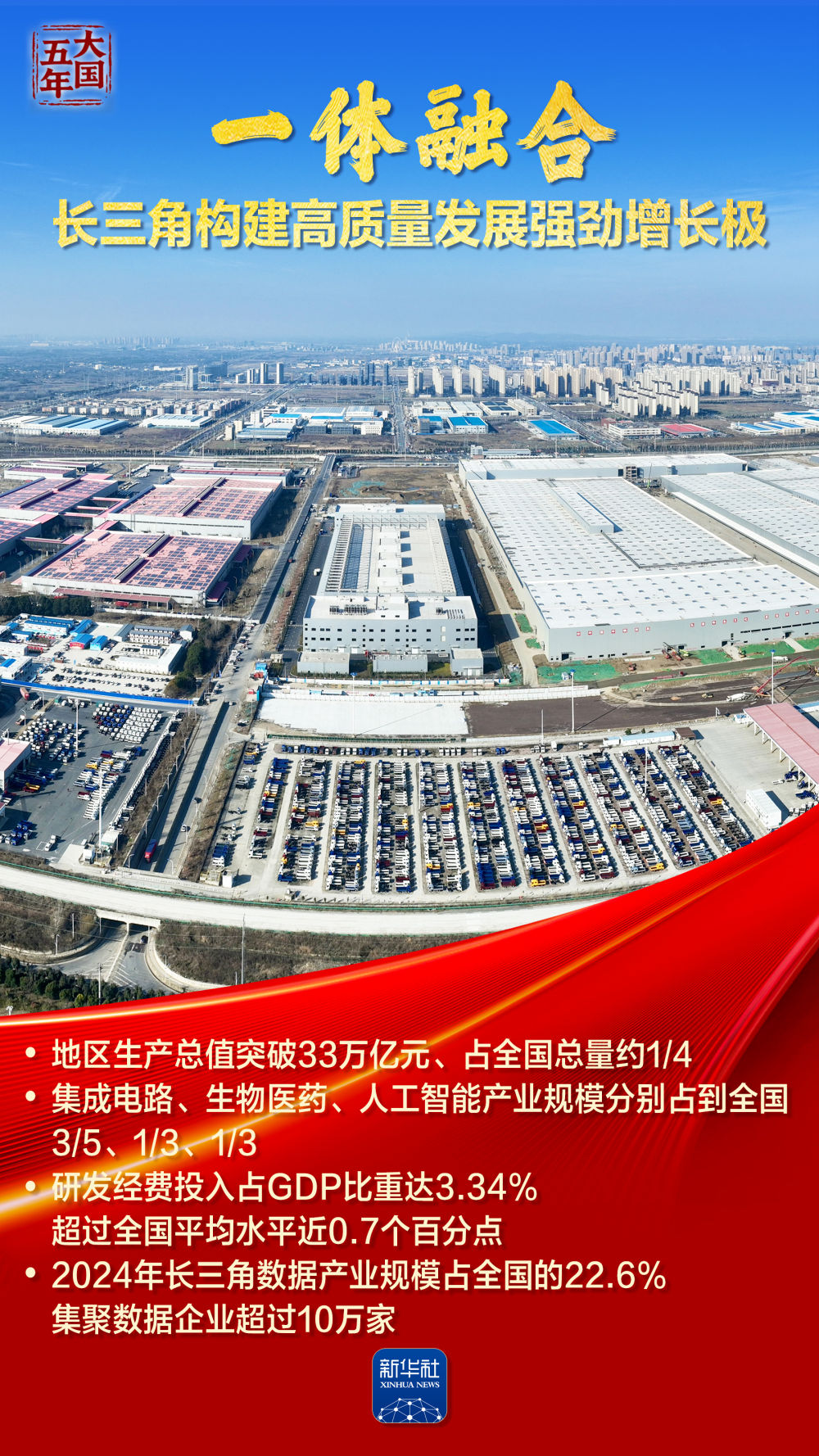 大国五年丨山海协同陆海联动,绘就万里山河新画卷