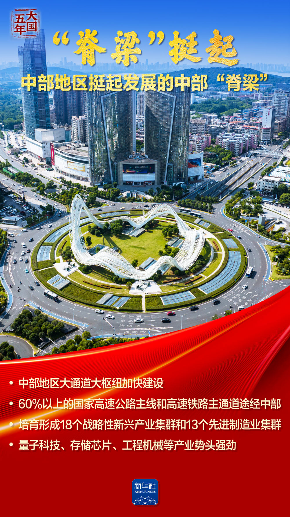 大国五年丨山海协同陆海联动,绘就万里山河新画卷