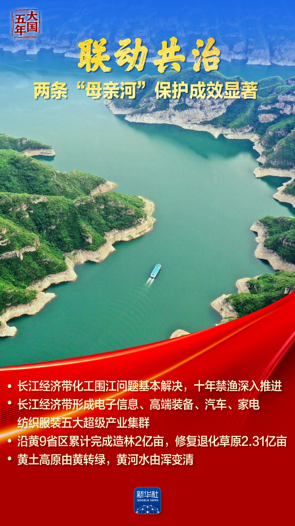 大国五年丨山海协同陆海联动,绘就万里山河新画卷