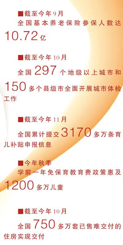 这一年,民生保障更加有力(年终特别报道)
