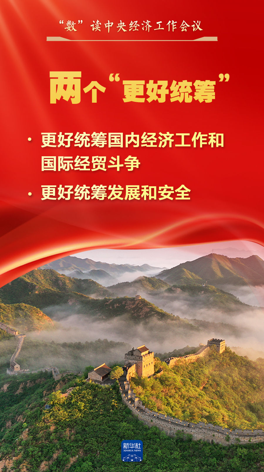 “数”读中央经济工作会议