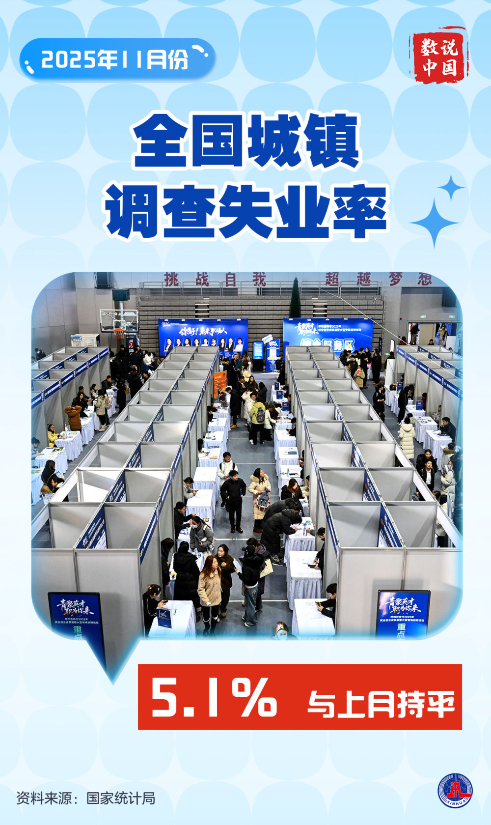 数说中国丨11月份国民经济延续稳中有进发展态势