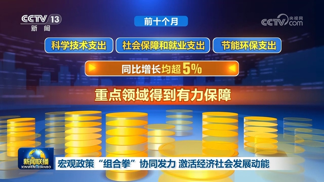 宏观政策“组合拳”协同发力 激活经济社会发展动能