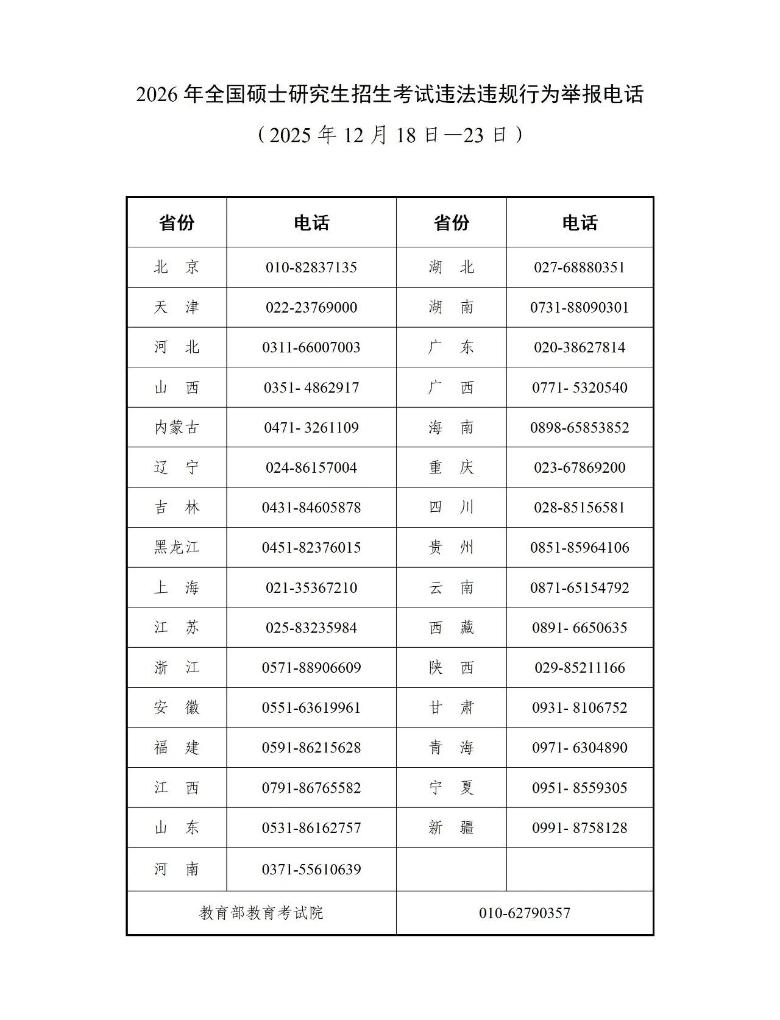 2026研考在即 教育部公布招考违法违规行为举报电话