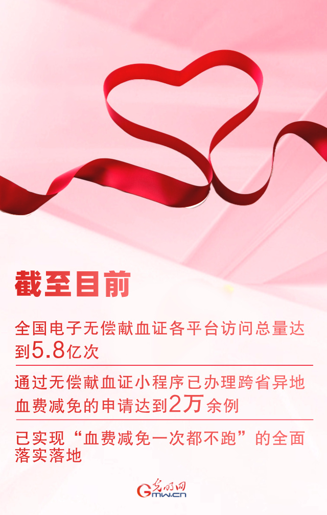国家卫健委：全国血费减免实现“一次都不跑” 献血者权益更有保障