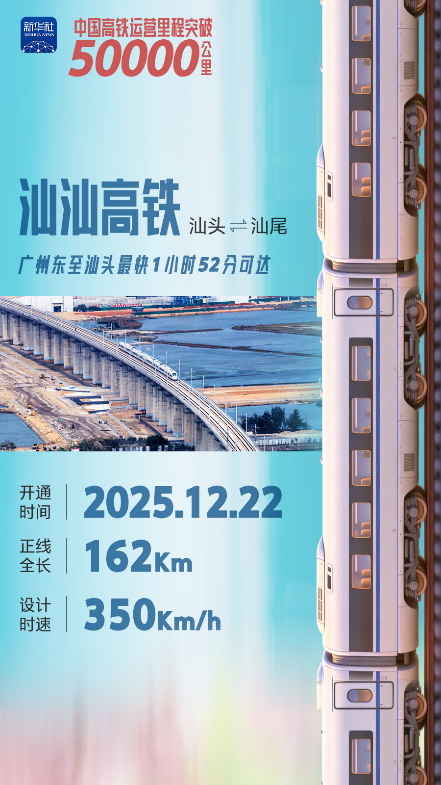 全球最长，中国高铁十万里！