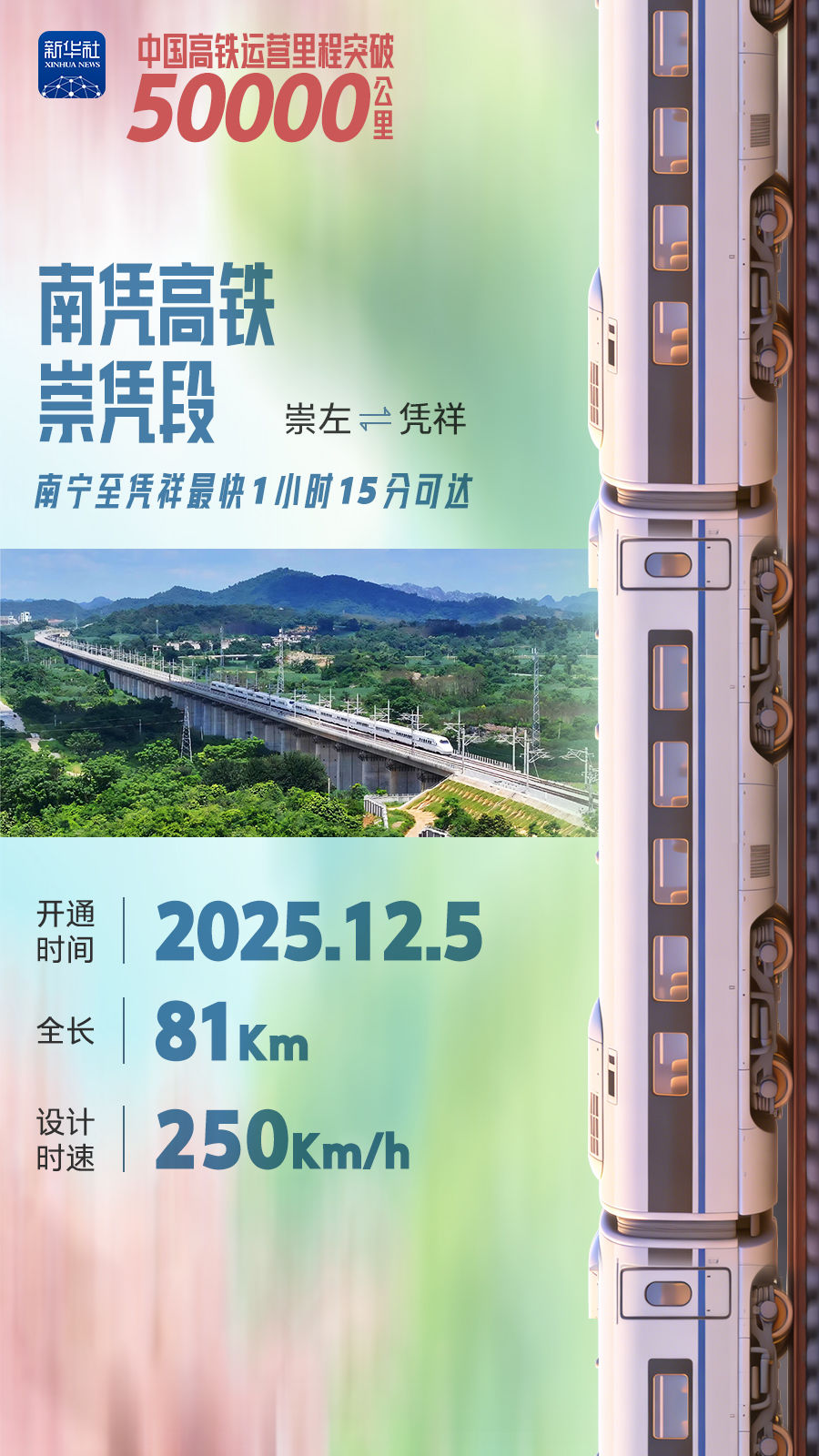 全球最长，中国高铁十万里！