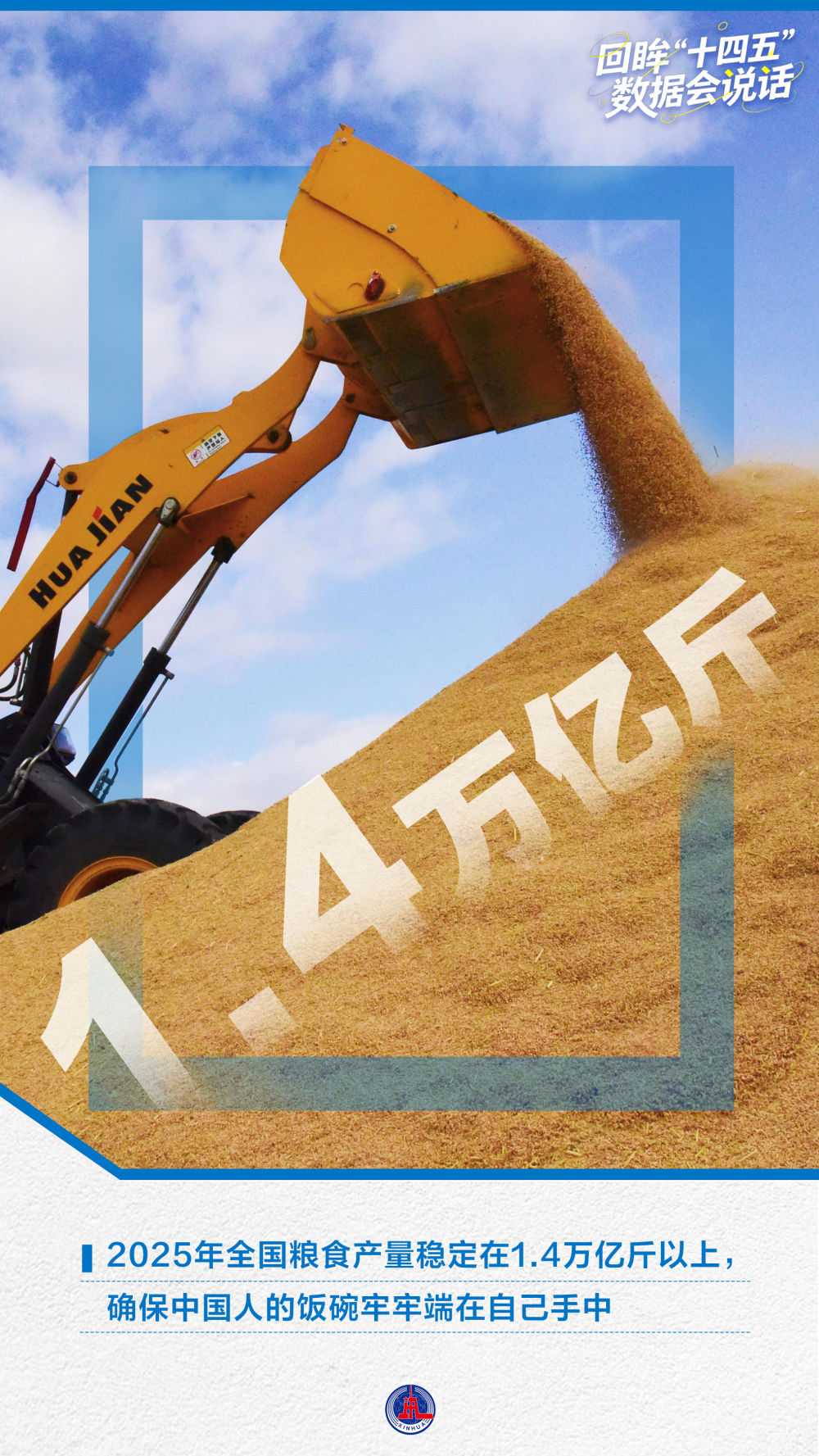 年终报道｜回眸“十四五”，这组海报见证大国底气与民生温度