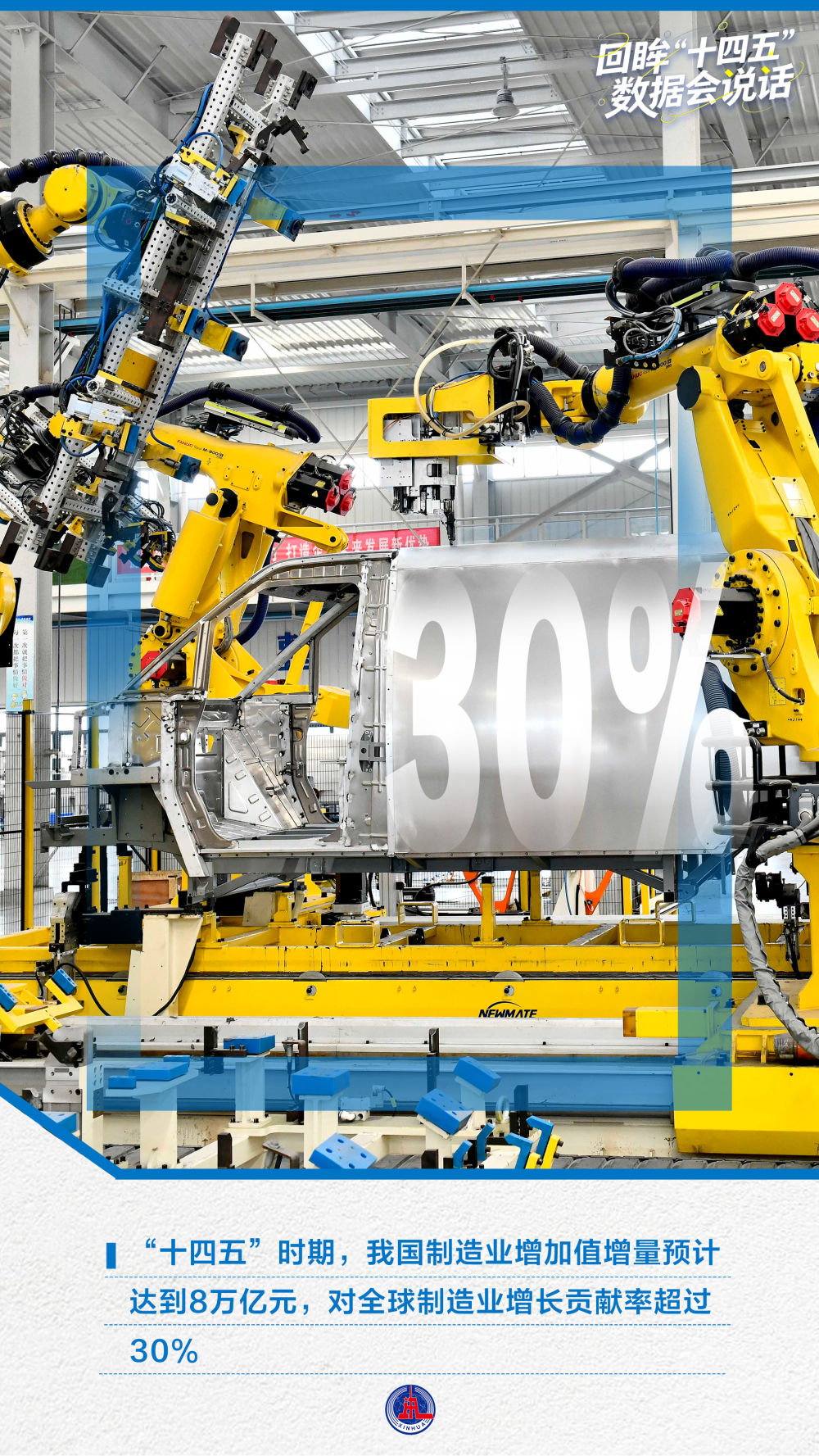 年终报道｜回眸“十四五”，这组海报见证大国底气与民生温度