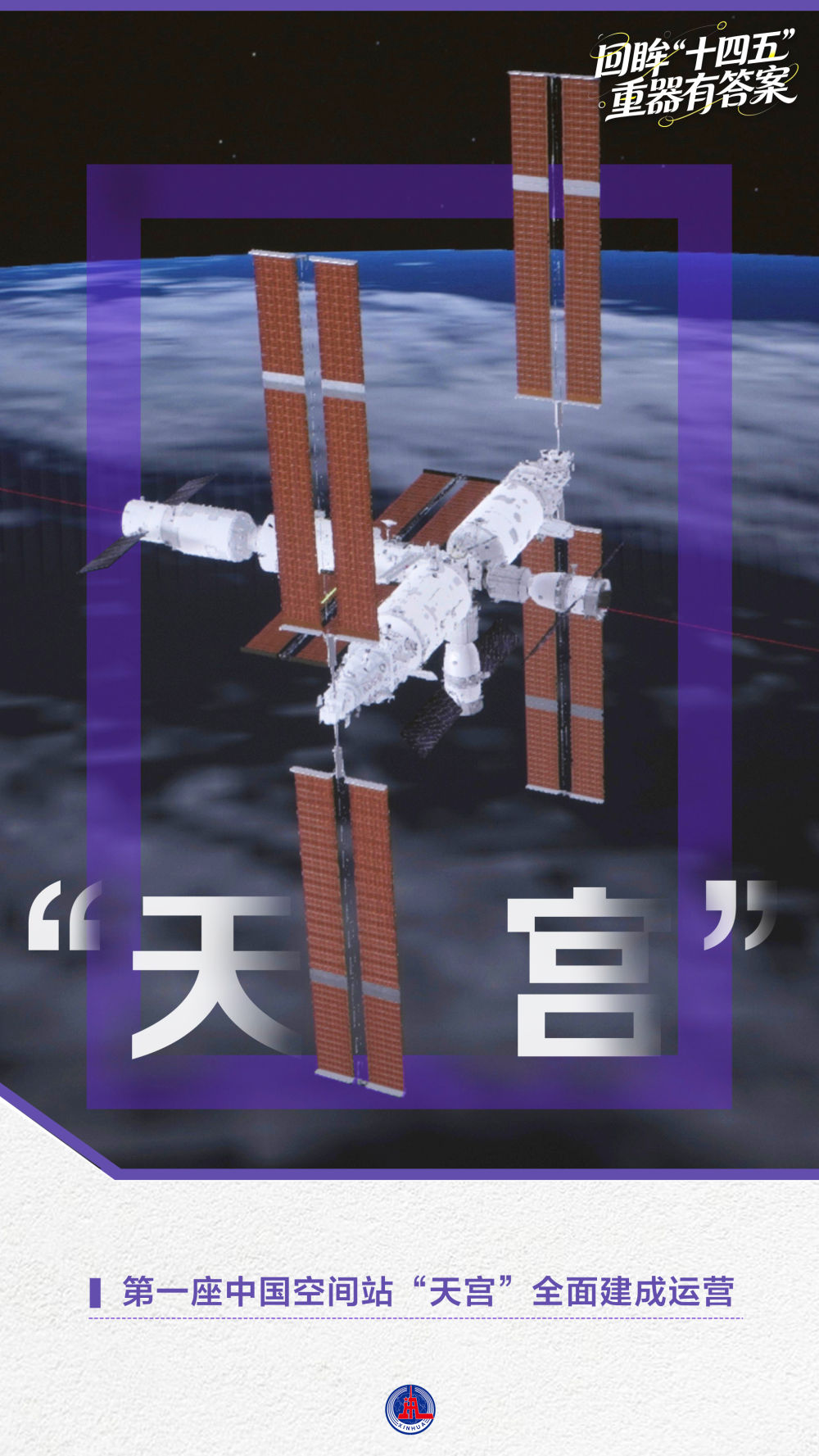 年终报道｜回眸“十四五”，这组海报见证大国底气与民生温度