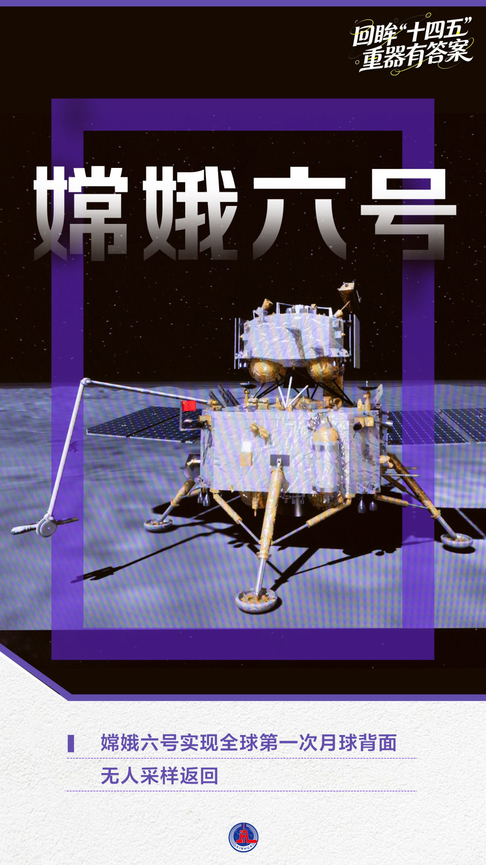 年终报道｜回眸“十四五”，这组海报见证大国底气与民生温度