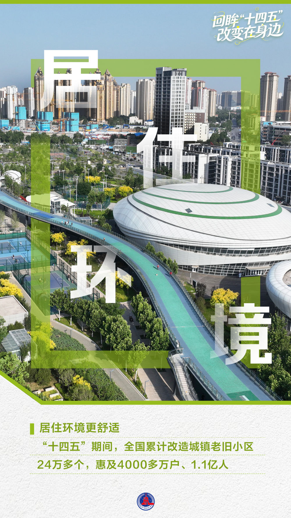 年终报道｜回眸“十四五”，这组海报见证大国底气与民生温度