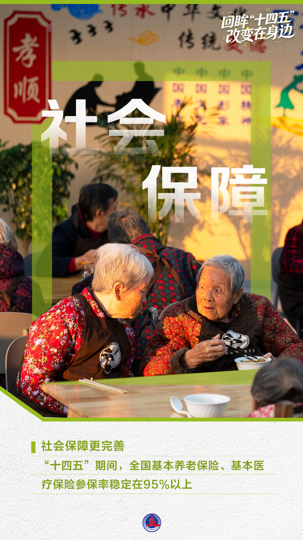 年终报道｜回眸“十四五”，这组海报见证大国底气与民生温度