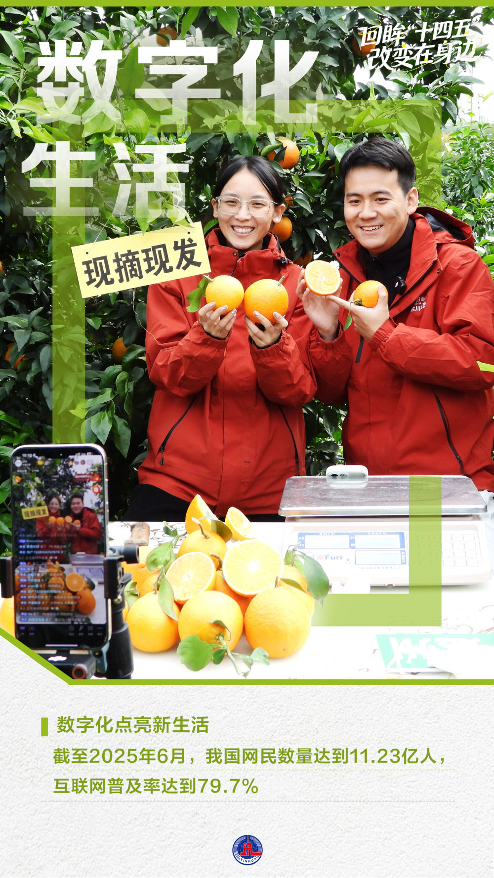 年终报道｜回眸“十四五”，这组海报见证大国底气与民生温度