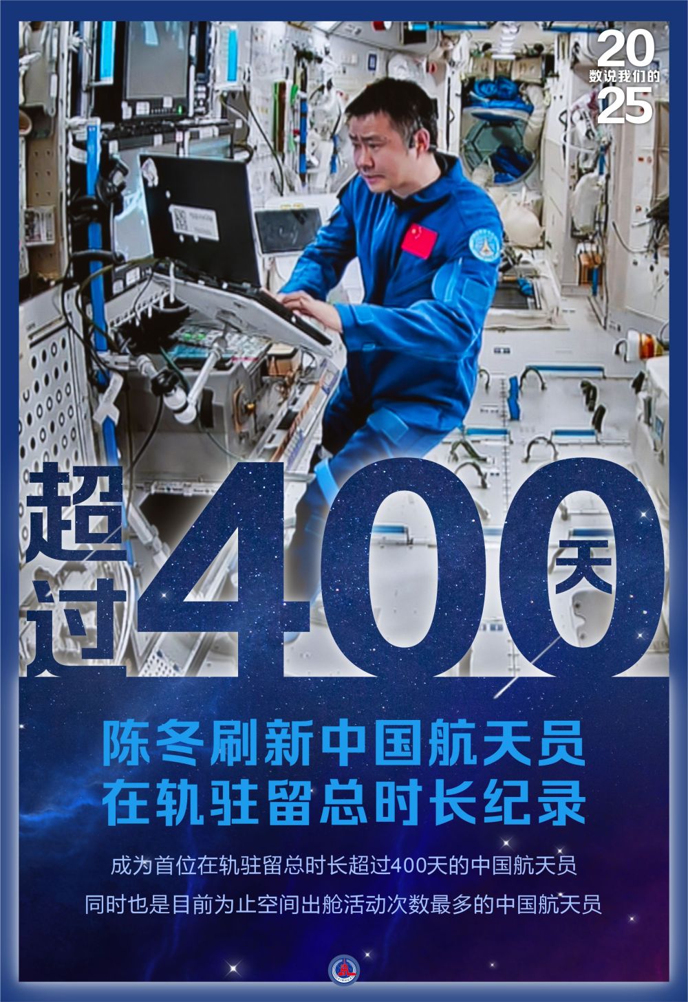 年终报道丨数说我们的2025