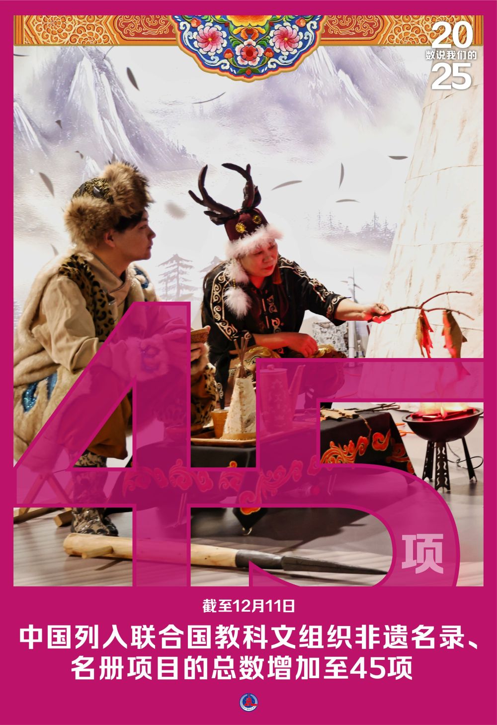 年终报道丨数说我们的2025