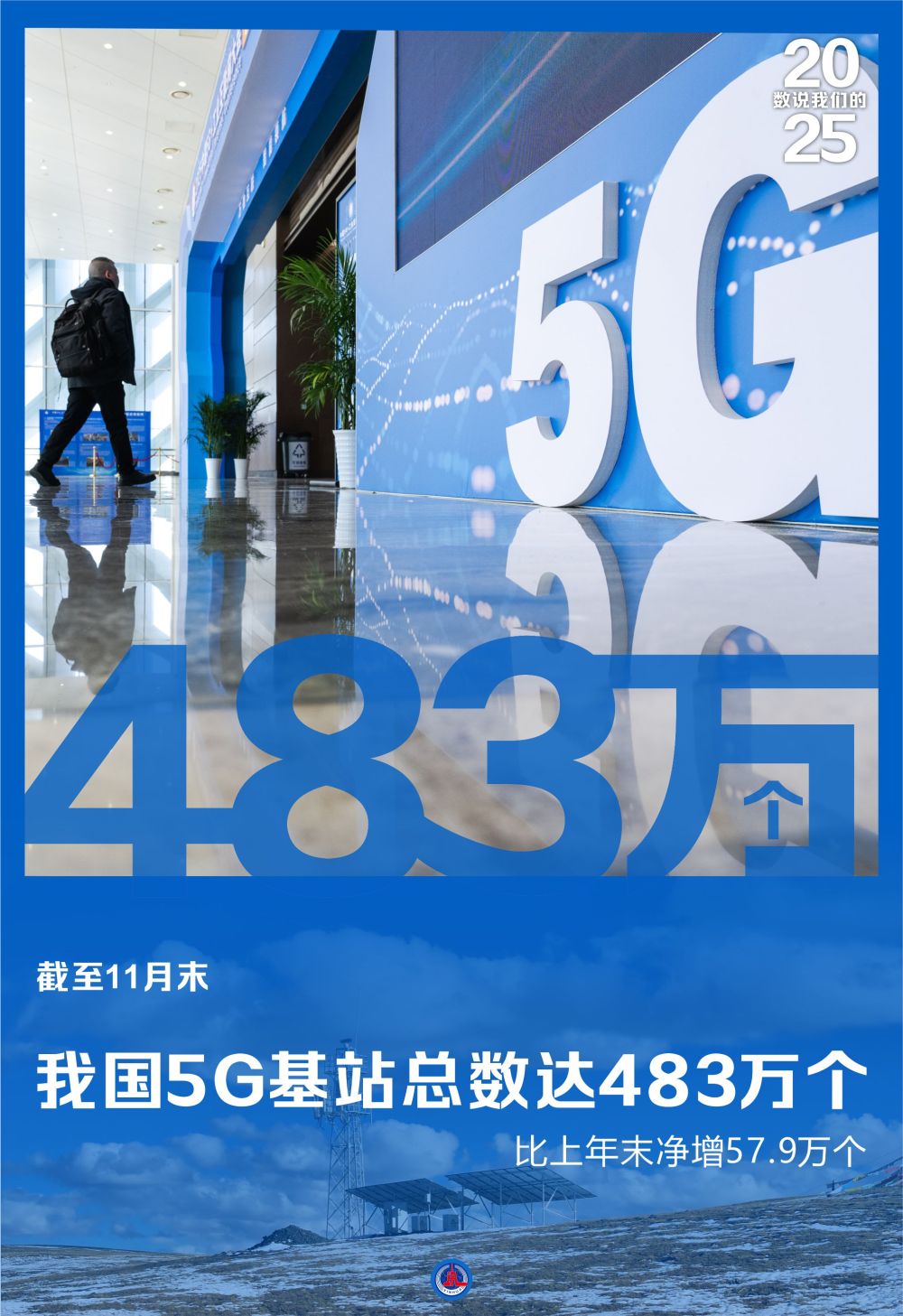 年终报道丨数说我们的2025