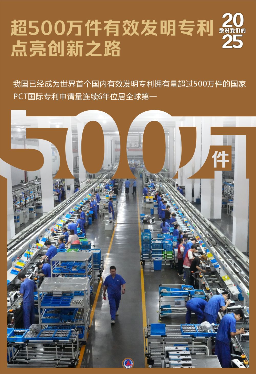 年终报道丨数说我们的2025