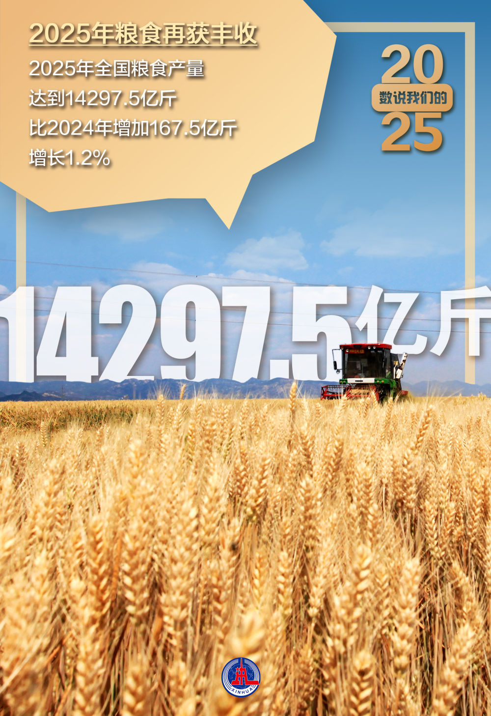 年终报道丨数说我们的2025