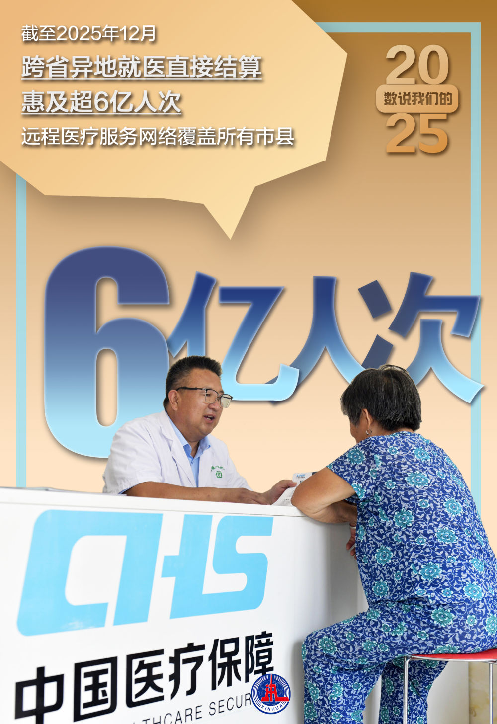 年终报道丨数说我们的2025