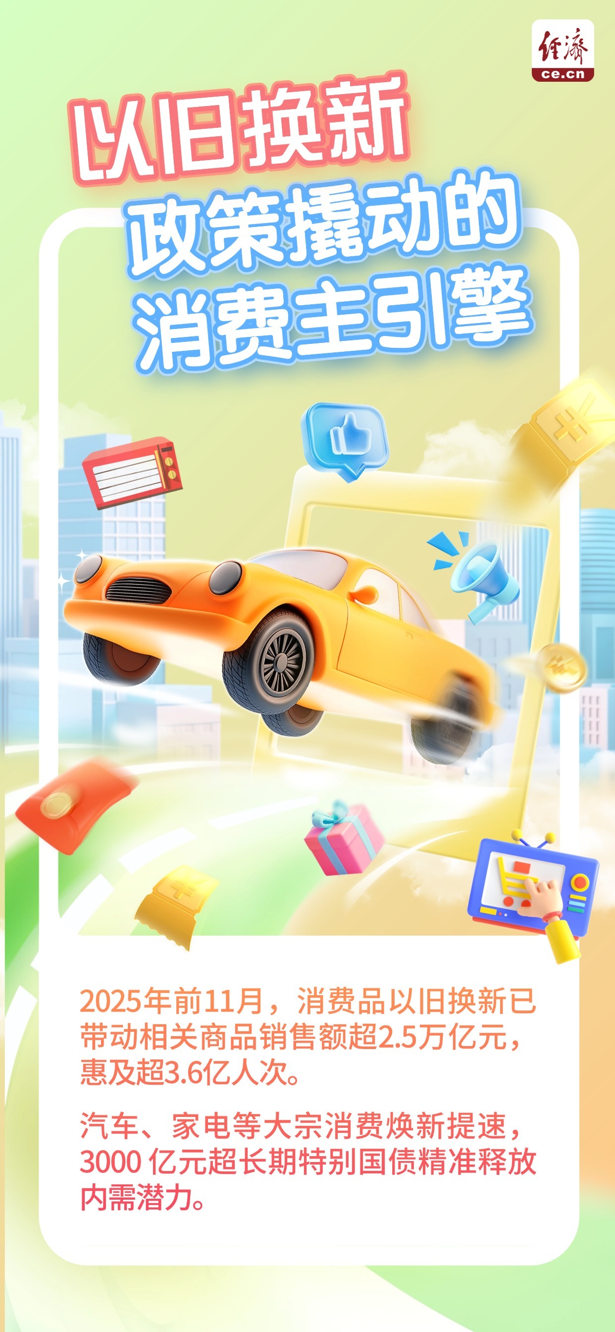 【海报】年度盘点｜2025年消费市场六大看点，你参与了几个？