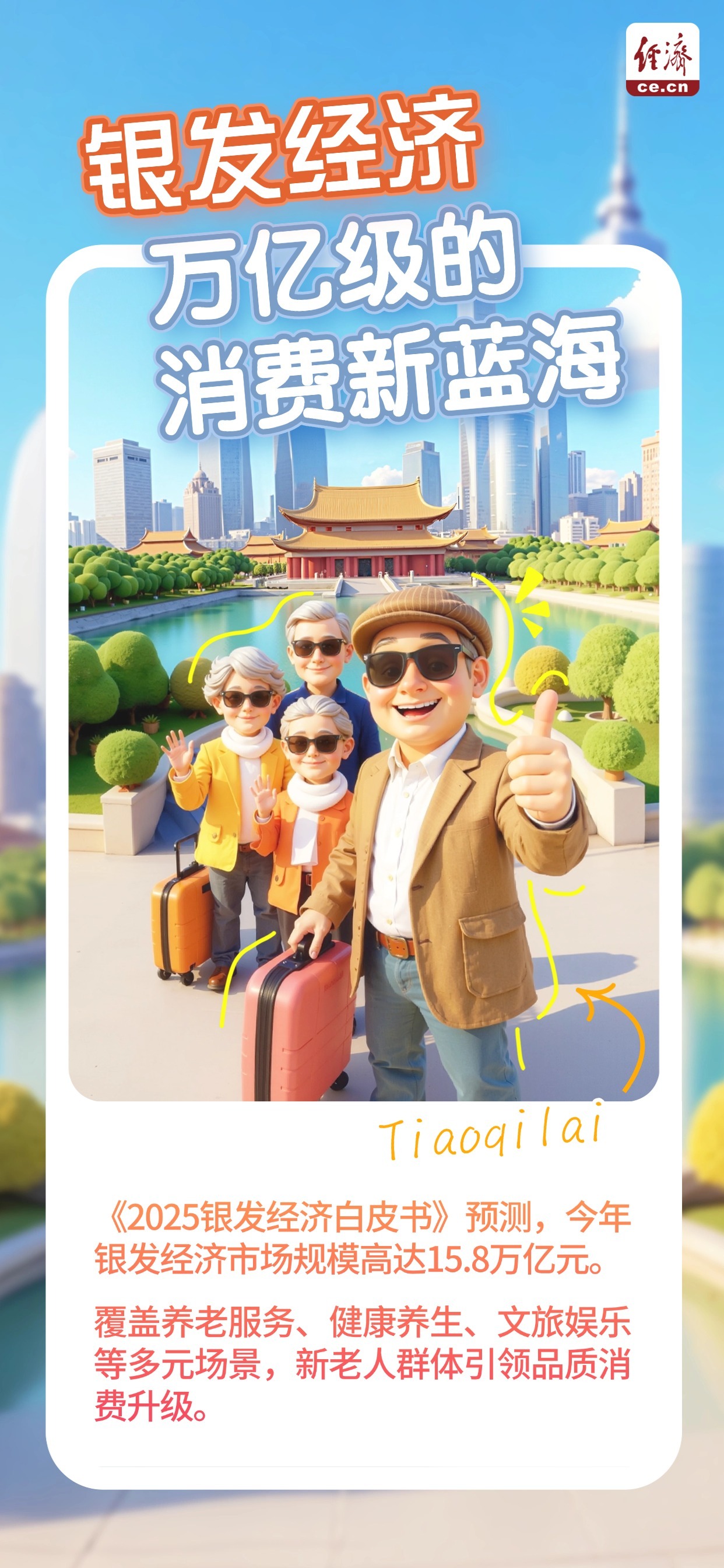 【海报】年度盘点｜2025年消费市场六大看点，你参与了几个？