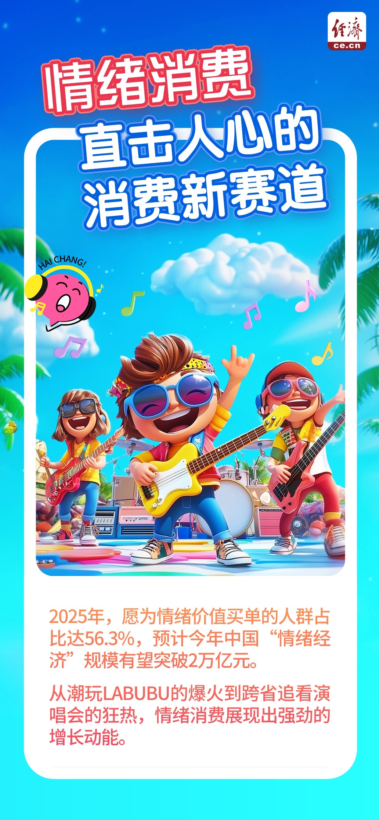 【海报】年度盘点｜2025年消费市场六大看点，你参与了几个？