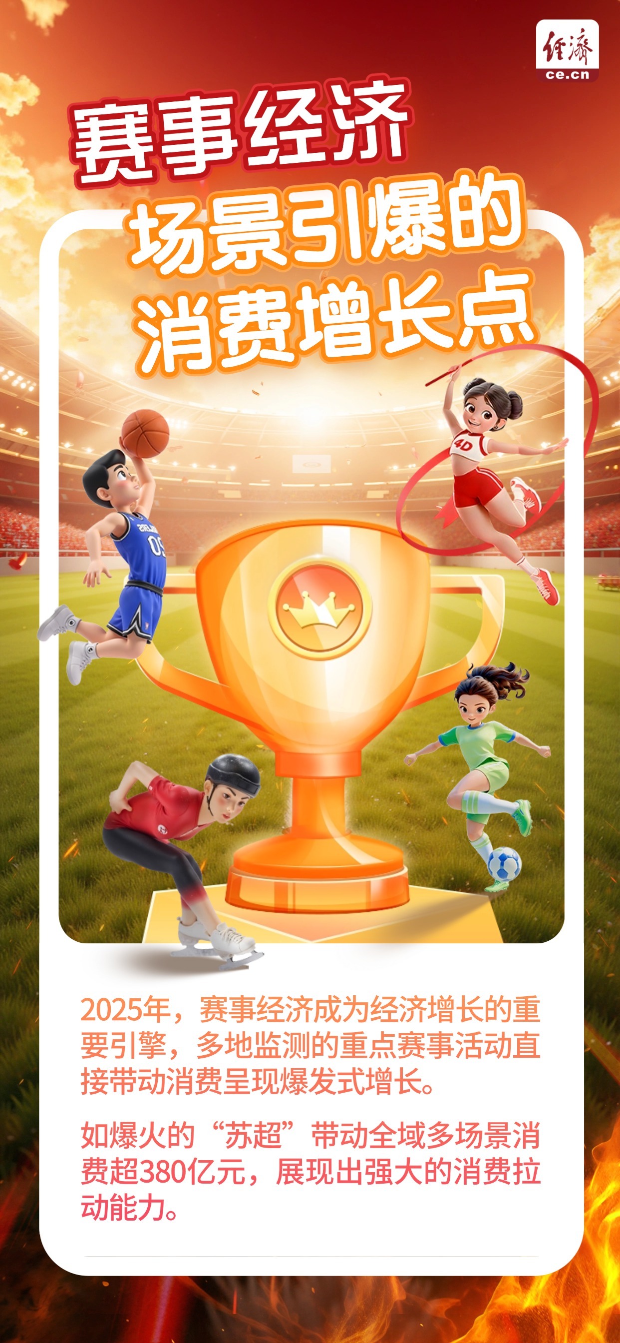 【海报】年度盘点｜2025年消费市场六大看点，你参与了几个？