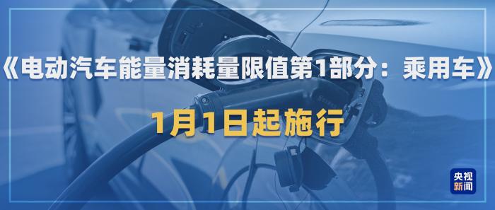 与你息息相关!2026年一批新规将施行