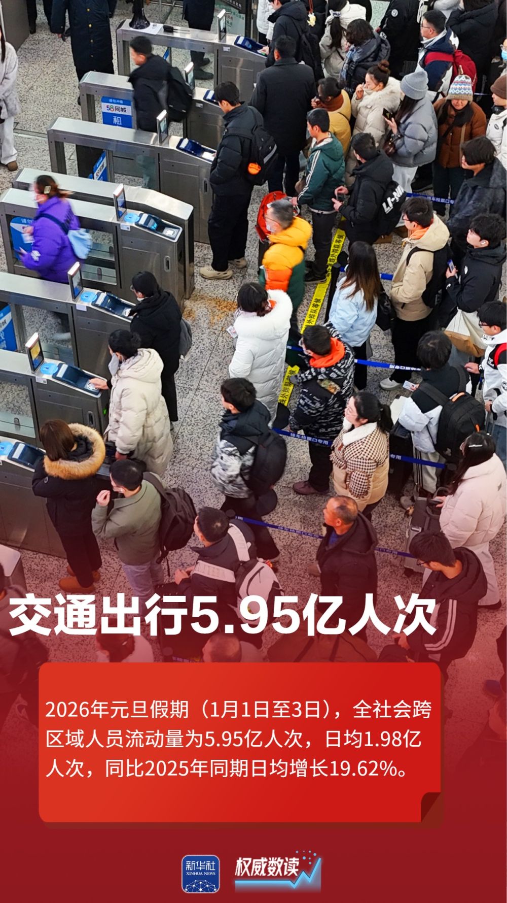 权威数读｜这组数据，见证活力迸发多姿多彩的元旦假期