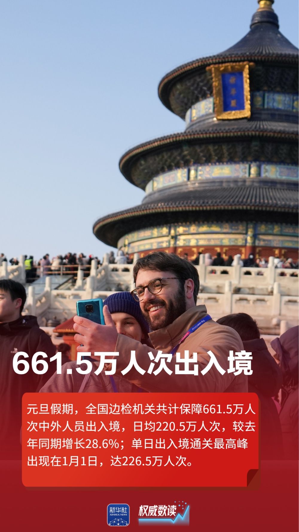 权威数读｜这组数据，见证活力迸发多姿多彩的元旦假期