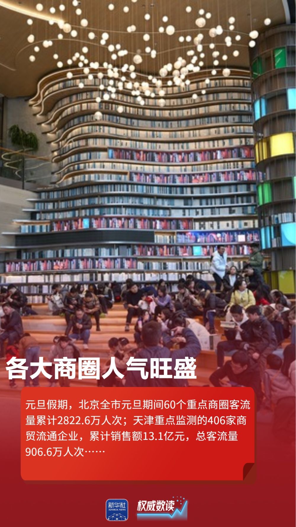 权威数读｜这组数据，见证活力迸发多姿多彩的元旦假期