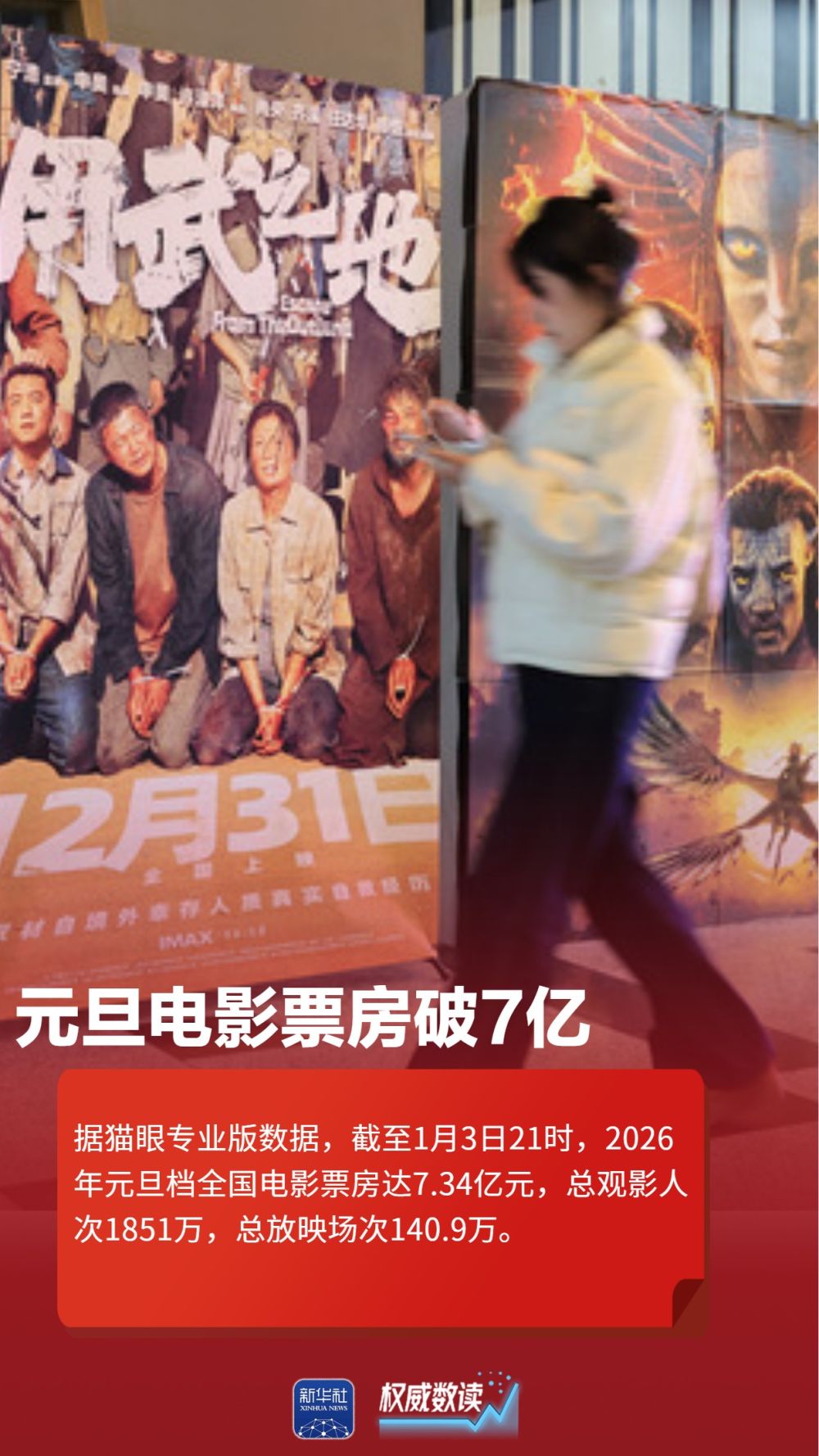 权威数读｜这组数据，见证活力迸发多姿多彩的元旦假期