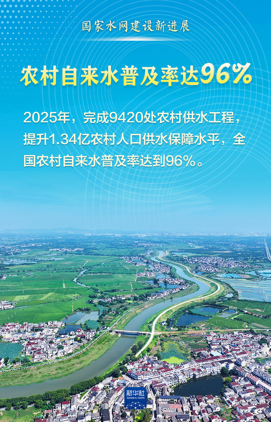 这组数据,见证“大国水网”新画卷!