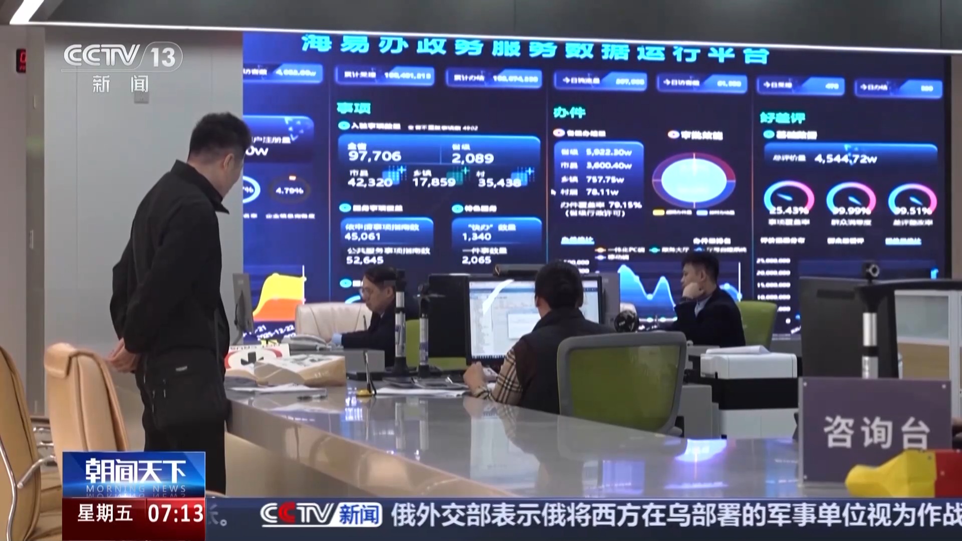 “十五五”开好局 起好步丨企业投资热、发展机遇多 海南自贸港产业消费齐升温