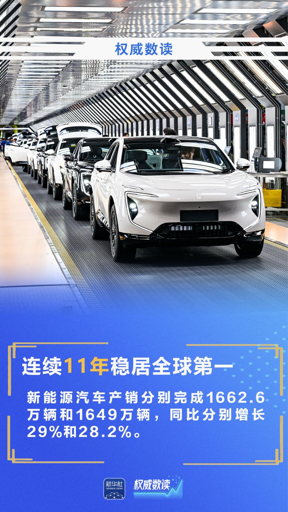 权威数读｜又是两个“连续全球第一”！我国汽车行业再传好消息