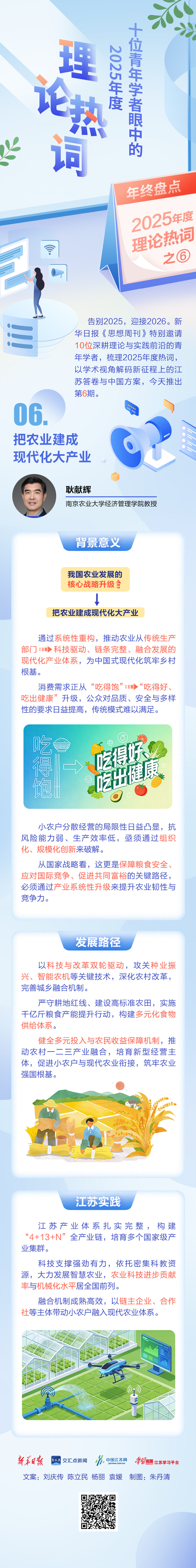 十位青年学者眼中的2025年度理论热词⑥｜耿献辉：把农业建成现代化大产业