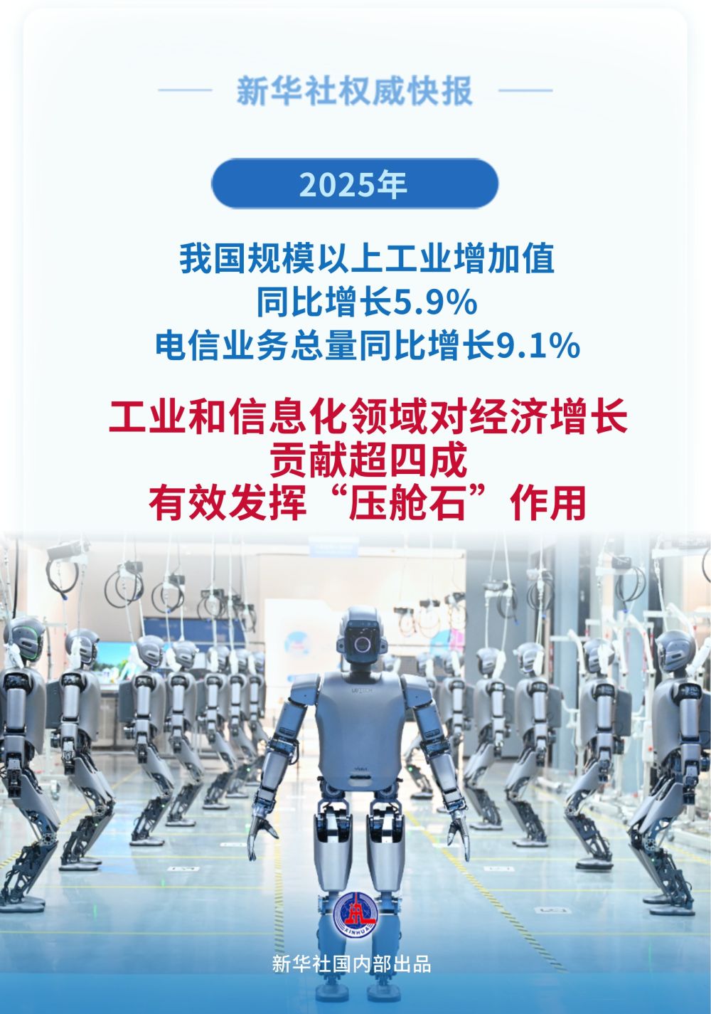 “压舱石”作用凸显！2025年我国工业和信息化领域对经济增长贡献超四成