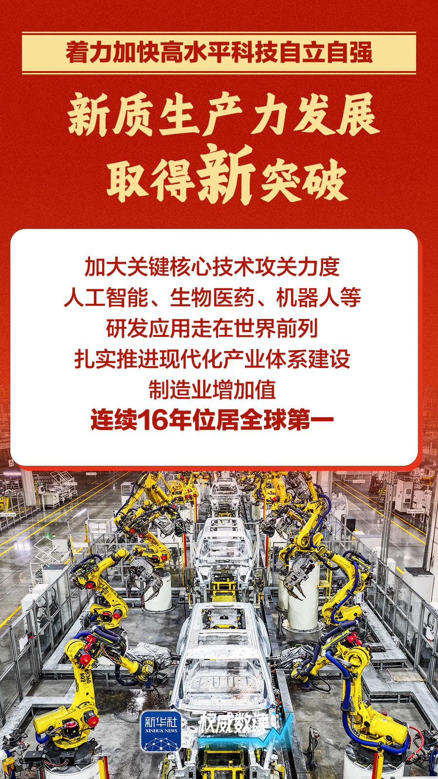 这五个“新”，概括了2025年经济工作“成绩单”