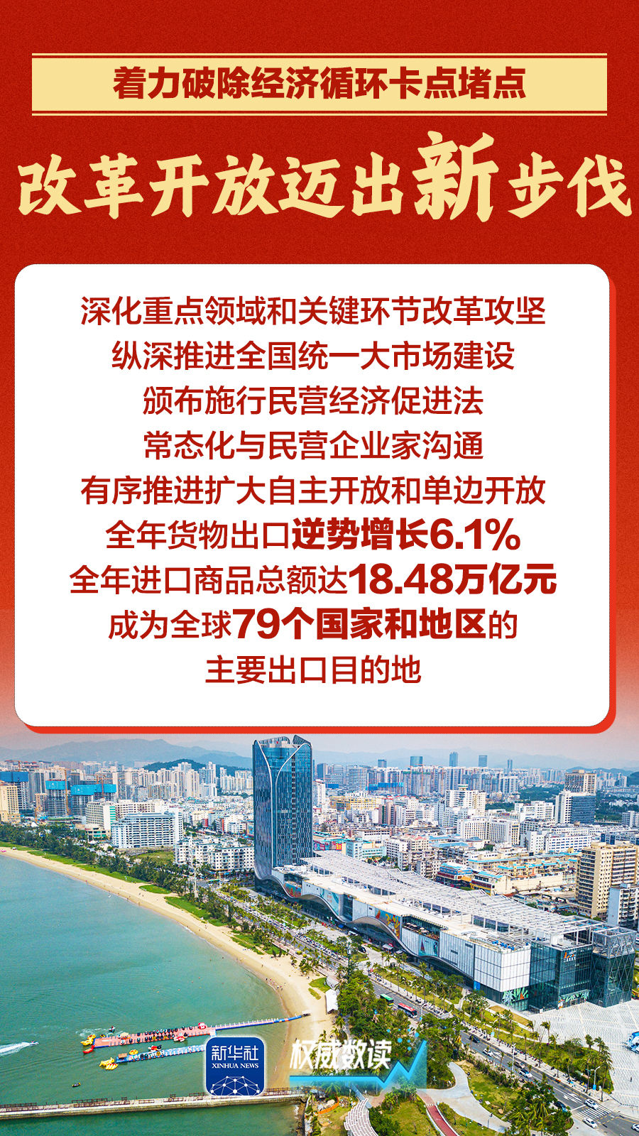 这五个“新”，概括了2025年经济工作“成绩单”