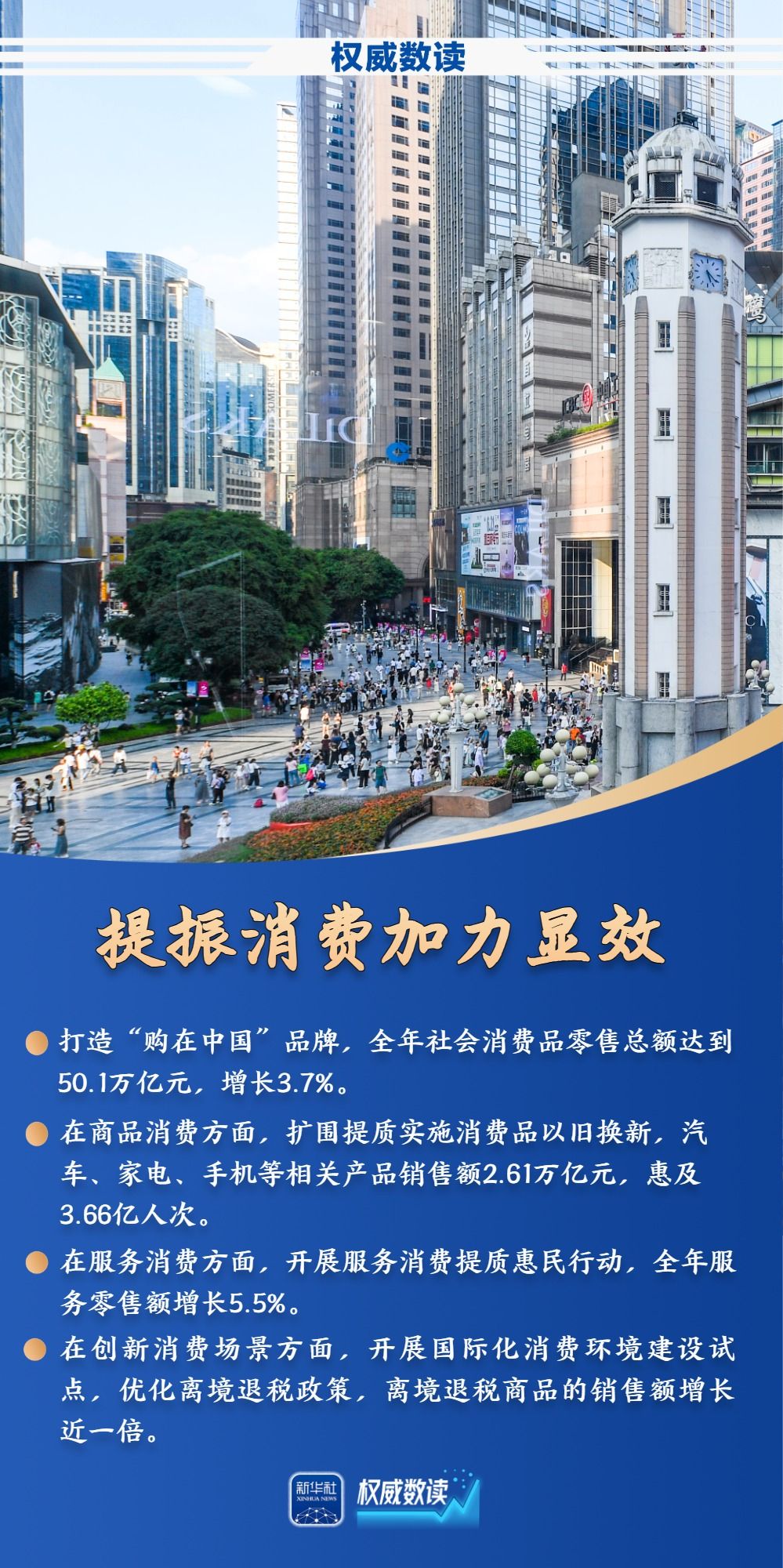 权威数读｜这些数据，让“购在中国”熠熠生辉！