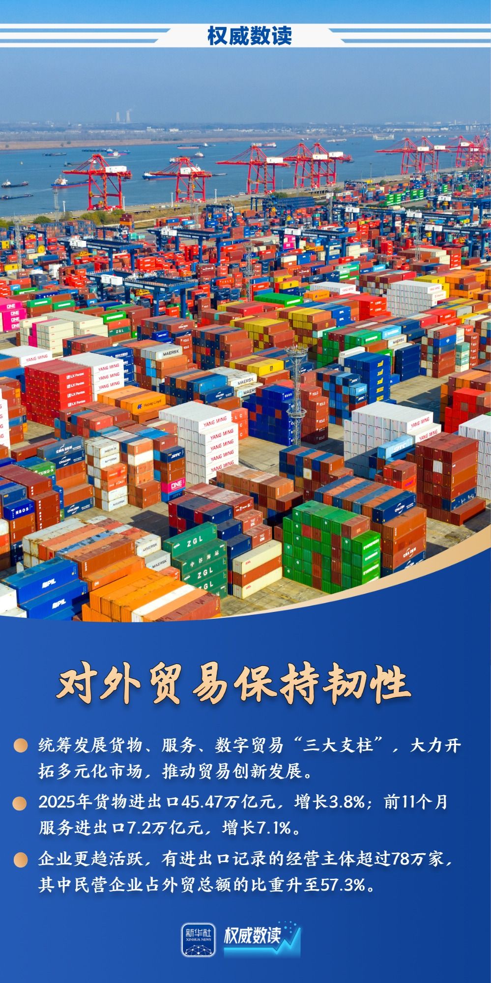 权威数读｜这些数据，让“购在中国”熠熠生辉！